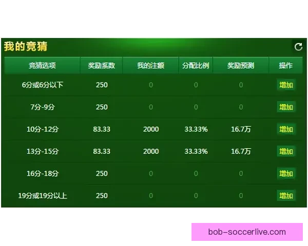 权威体育竞猜官网全方位解析最新赛事动态与投注指南