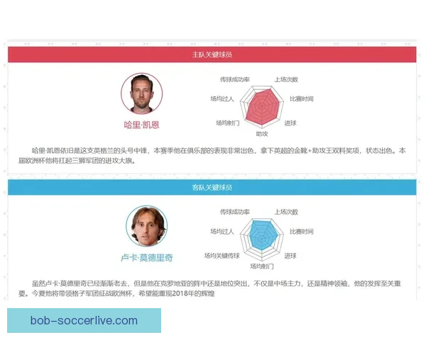 世界杯精彩竞猜赛事全解析与未来赛果精准预测指南